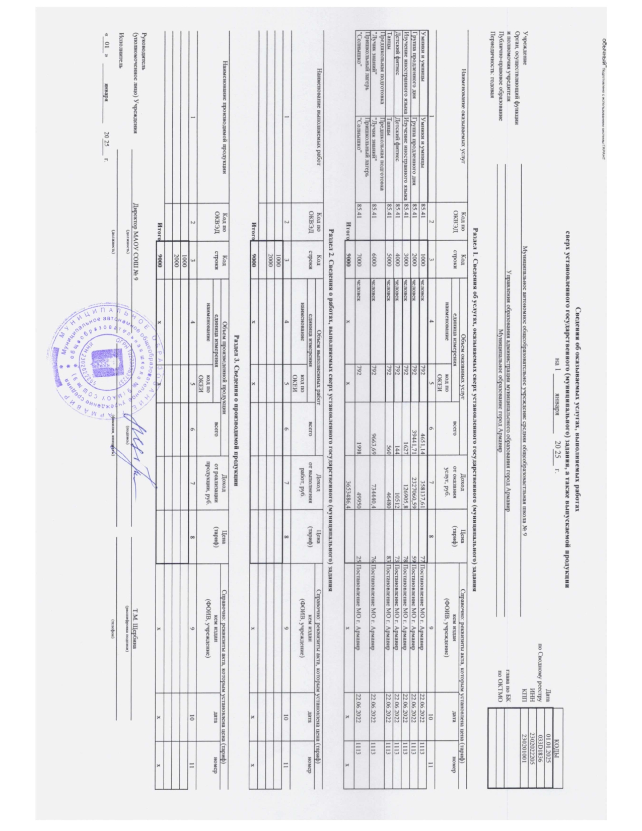 Отчет о результатах деятельности_page-0006.jpg